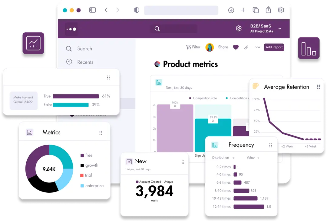 Data ETL (Extract, Transform, Load)